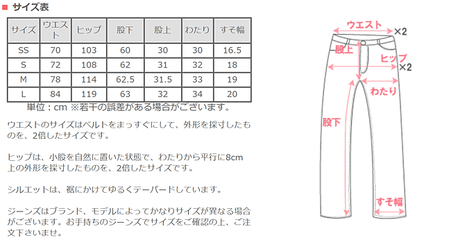 DEEP BLUE (Deep Blue) 11.5 oz Wide Loose Gardening Denim Pants Distressed [72842-2] Okayama Kurashiki Kojima Jeans Brand 