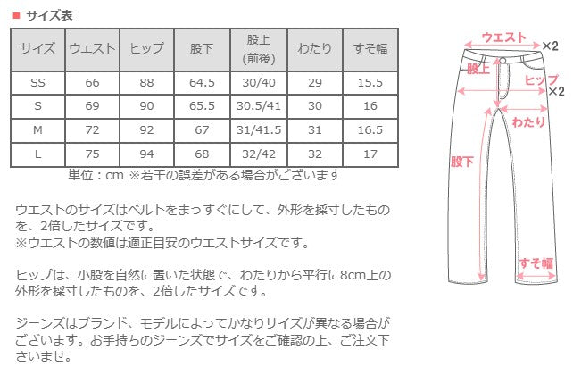 DEEP BLUE Deep Blue Slim Denim Pants Indigo [72974-1] Women's Skinny Kojima Kurashiki Jeans 