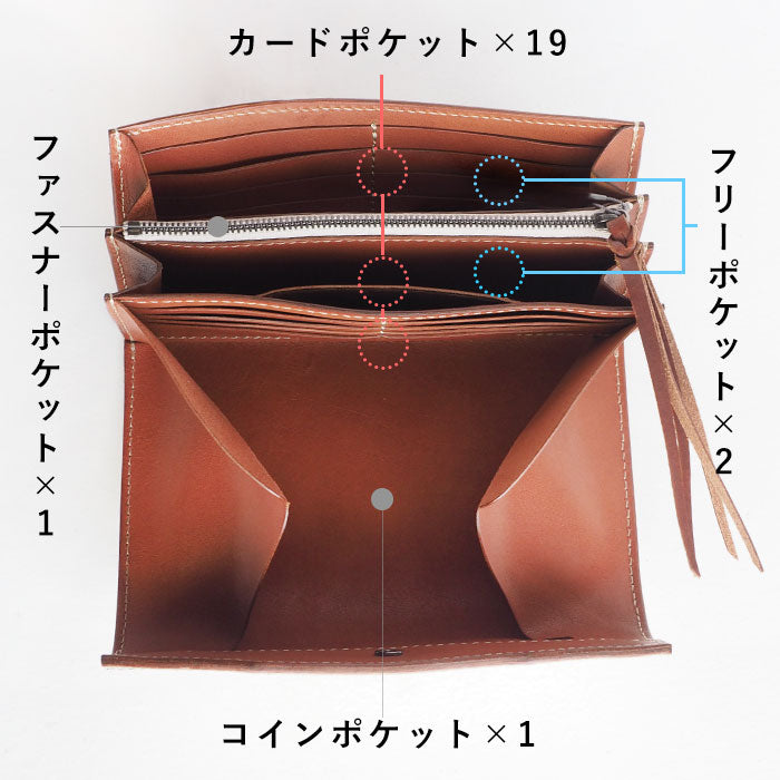 ANNAK(アナック) パイソンレザー ギャルソン 長財布 アイボリー