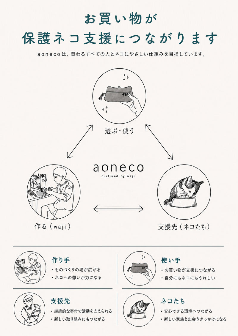 aoneco Key Cover [an006] Leather goods maker Waji's rescue cat project 