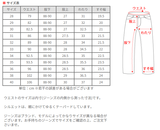graphzero (グラフゼロ) 綛染め スリムストレートジーンズ 15オンス インディゴ ワンウォッシュ [GZ-15SLSTSK-0608] 岡山 倉敷 児島 ジーンズ デニム ブランド