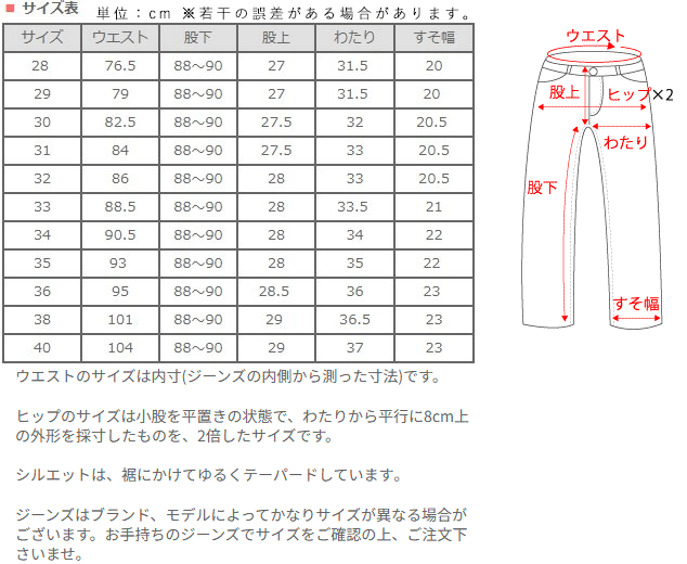 graphzero (グラフゼロ) 綛染め スリムストレートジーンズ 15オンス インディゴ ワンウォッシュ [GZ-15SLSTSK-0608] 岡山 倉敷 児島 ジーンズ デニム ブランド