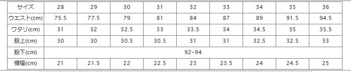 graphzero(グラフゼロ) 16oz セルビッチデニム ルーズストレートジーンズ ヘリンボーン ワンウォッシュ [GZ-16LST-03HB] 岡山 倉敷 児島 ジーンズ デニム ブランド