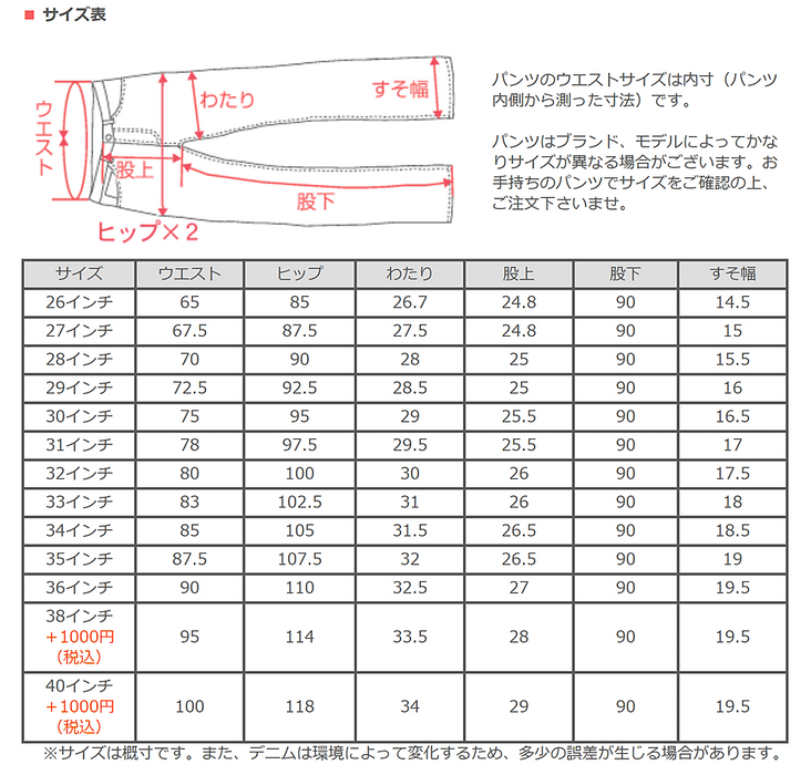 graphzero(グラフゼロ) 16オンスセルビッチ 右綾 スリムジーンズ graphzero(グラフゼロ) 16オンスセルビッチ 右綾 スリムジーンズ