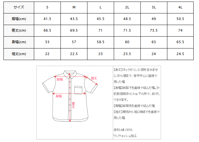 graphzero Aloha Shirt Short Sleeve Sashiko Kendo Uniform Pattern Indigo White [GZ-AROHA-0705KDWHT] Okayama Kurashiki Kojima Jeans Denim Brand