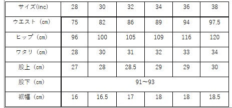 graphzero Kendo Denim Straight Jeans Indigo x White 11oz One Wash Men's [GZ-KNST-WH] Okayama Kurashiki Kojima Jeans Denim Brand