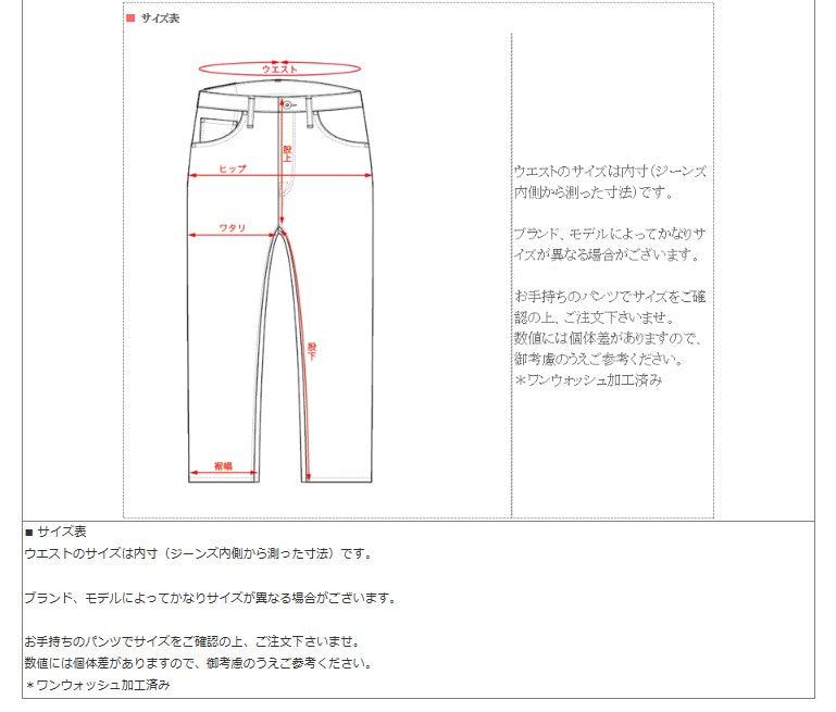 graphzero Kendo Denim Straight Jeans Indigo x White 11oz One Wash Men's [GZ-KNST-WH] Okayama Kurashiki Kojima Jeans Denim Brand