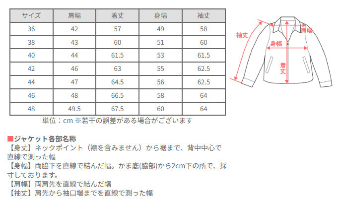graphzero 1st World War Model Denim Jacket 15oz Yarn-dyed Selvedge Denim Black Grey Men's Women's Unisex [GZ-SKGJ1ST-BKGY]
