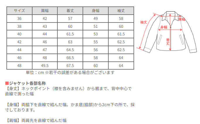 graphzero(グラフゼロ) 1st 大戦モデル デニムジャケット 15オンス 綛染め セルビッチデニム グリーンインディゴ メンズ レディース 男女兼用 [GZ-SKGJ1ST-GRN] 岡山 倉敷 児島 ジーンズ デニム ブランド