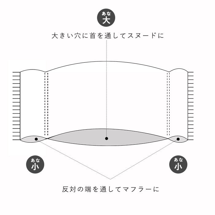 【2色】kobooriza 工房織座 WAKKA ３リングス ウール スヌード レディース メンズ 男女兼用 [K-SN-WK02] 愛媛県 今治市 マフラー 織物 ブランド