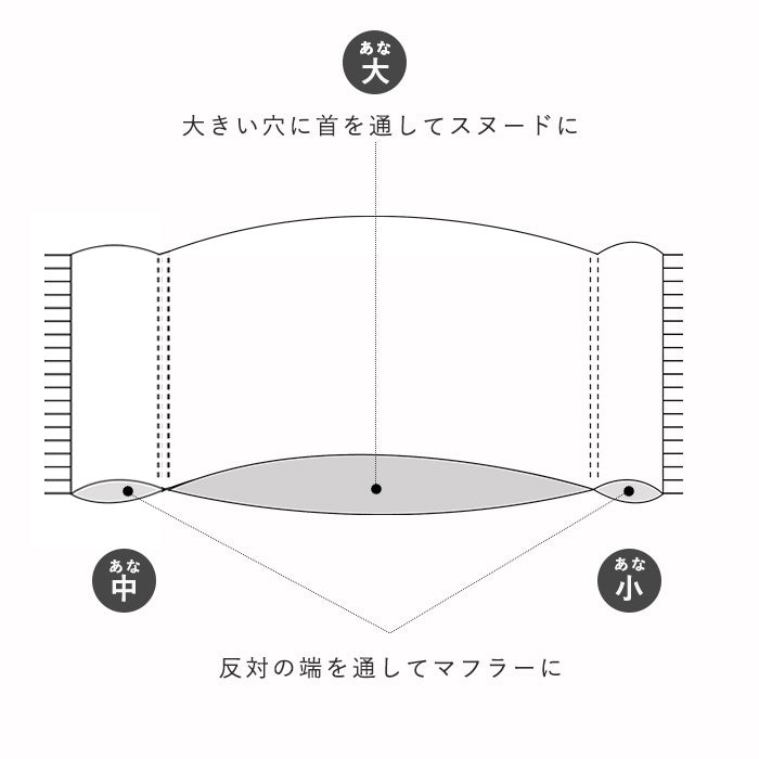 【2色】kobooriza 工房織座 WAKKA ３リングス ウール スヌード レディース メンズ 男女兼用 [K-SN-WK02] 愛媛県 今治市 マフラー 織物 ブランド