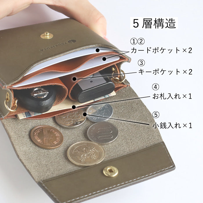 財布5、キーケース計6点 5色】TSUKIKUSA (ツキクサ) キーケースウォレット スマートキーケース