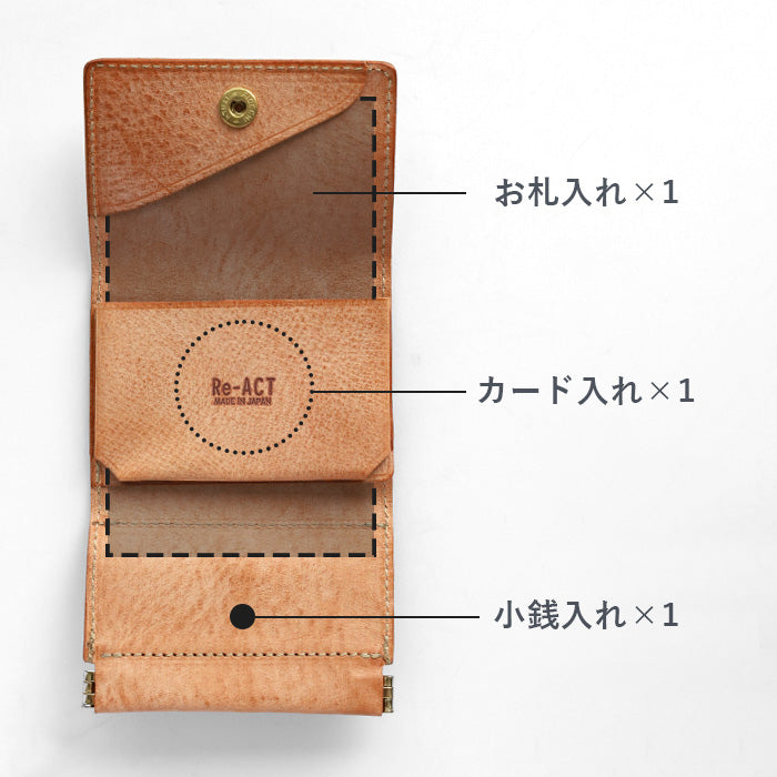 3色】RE.ACT (リアクト) アラスカレザー 三つ折りミニ財布 (小銭入れ