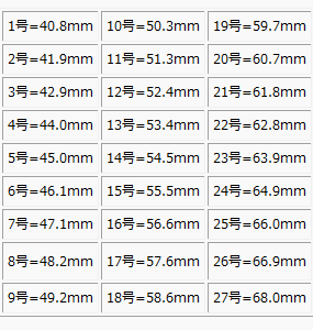 DECOvienya handmade accessories rabbit and lily ring silver 925 ladies [DE-161] 