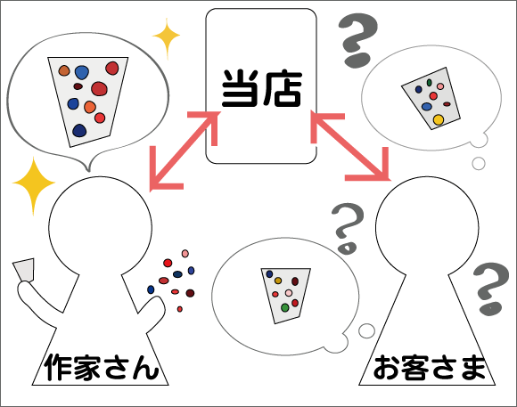 [You can choose natural stones] small right Climbing wall necklace for handmade accessories climbers [SR-NL-16] 